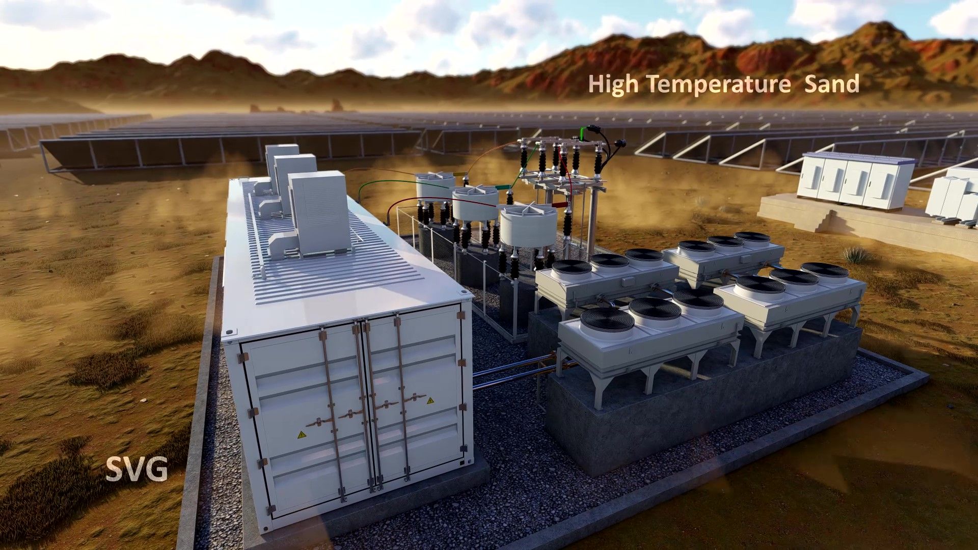 Sinopak 11kV SVG refrigerado a água ao ar livre para transformador de tração